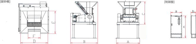 1軸破砕機の仕様